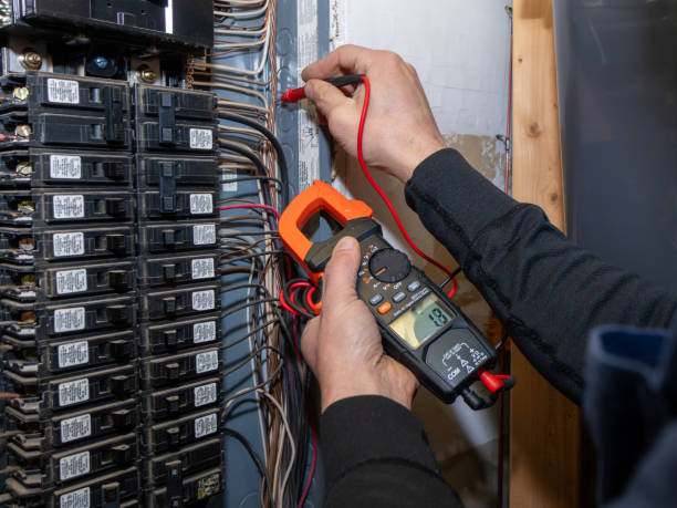 Best Electrical System Inspection  in Cross Mountain, TX